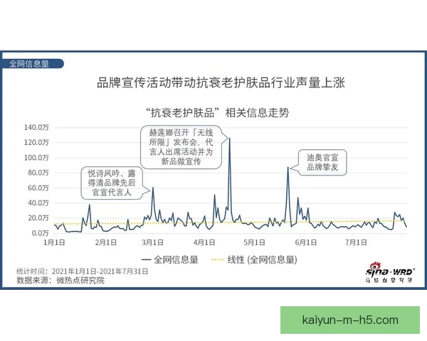 世界杯竞猜预测新玩法 揭秘数据背后的冠军之路 世界杯竞猜预测新玩法 揭秘数据背后的冠军之路