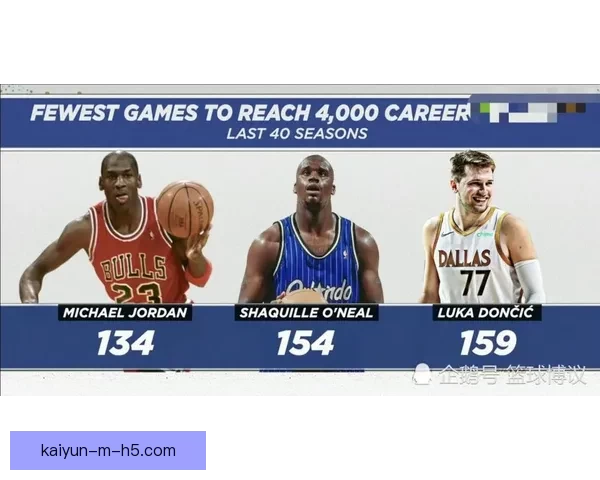 末节三分狂潮引爆全场杜伦30分10板率活塞横扫鹈鹕锡安21分难救主