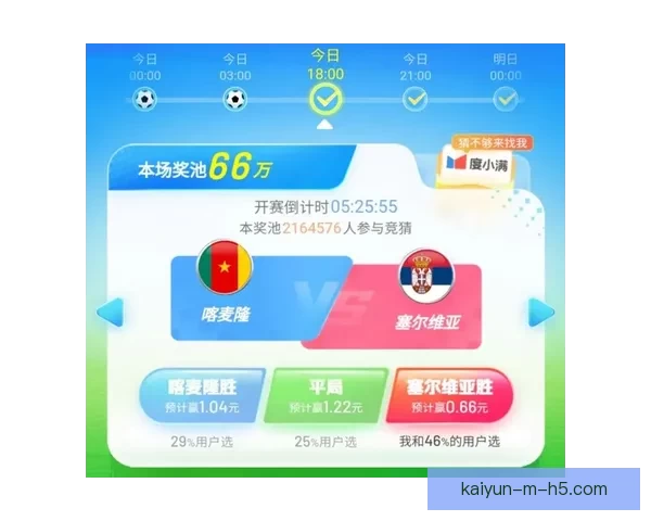 世界杯竞猜预测：全面分析各队实力与胜负趋势助你精准押宝