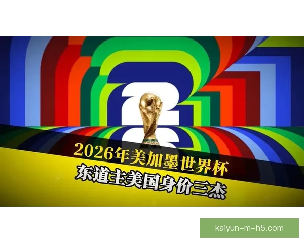 美加墨世界杯竞猜平台全新上线，畅享全球赛事预测与丰厚奖励