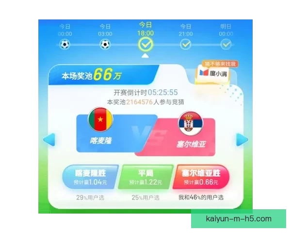 世界杯竞猜预测：全面分析各队实力与胜负趋势助你精准押宝
